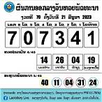 ถ่ายทอดสดหวยลาวสตาร์วันนี้